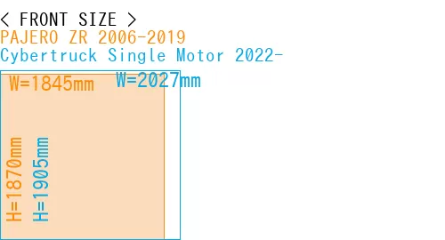 #PAJERO ZR 2006-2019 + Cybertruck Single Motor 2022-